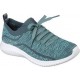 Skechers Ultra Flex Statements 12841-GRN Skechers Ultra Flex Statements 12841-GRN