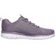 Skechers Graceful Get Connected 12615-LAV Skechers Graceful Get Connected 12615-LAV