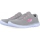 Skechers Summits 12985-GYHP