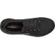 Skechers Summits 149036-BBK