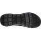 Skechers Summits 149036-BBK