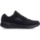 Skechers GOwalk Evaluate  54619-BBK