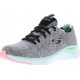 Skechers Solar Fuse 13328-GYMT Skechers Solar Fuse 13328-GYMT