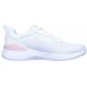Skechers Skech-Air Dynamight 149340-WLPK Skechers Skech-Air Dynamight 149340-WLPK