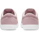 Nike SB Charge CT3463-603