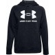 Under Armour Rival Logo Γυναικείο Φούτερ με Κουκούλα Μαύρο 1356318-002 Under Armour Rival Logo Γυναικείο Φούτερ με Κουκούλα Μαύρο 1356318-002