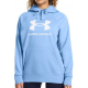 Under Armour Γυναικείο Φούτερ Γαλάζιο 1379501 - 465 Under Armour Γυναικείο Φούτερ Γαλάζιο 1379501 - 465