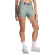 Under Armour Training Γυναικείο Κολάν-Σορτς Πράσινο 1383629-348 Under Armour Training Γυναικείο Κολάν-Σορτς Πράσινο 1383629-348