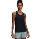 Under Armour Γυναικεία Μπλούζα Αμάνικη Μαυρο 1389851-001 Under Armour Γυναικεία Μπλούζα Αμάνικη Μαυρο 1389851-001