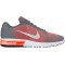Nike Air Max Sequent 2 852461-008