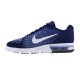 Nike Air Max Sequent 2 852465-401