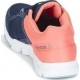 Reebok Yourflex Trainette BD4832
